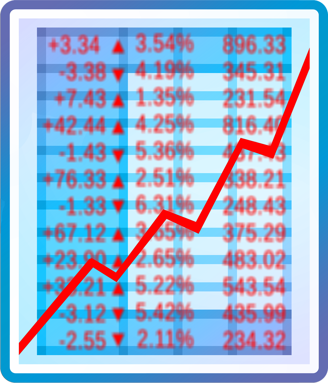 股票交易费用的收取方式及详解